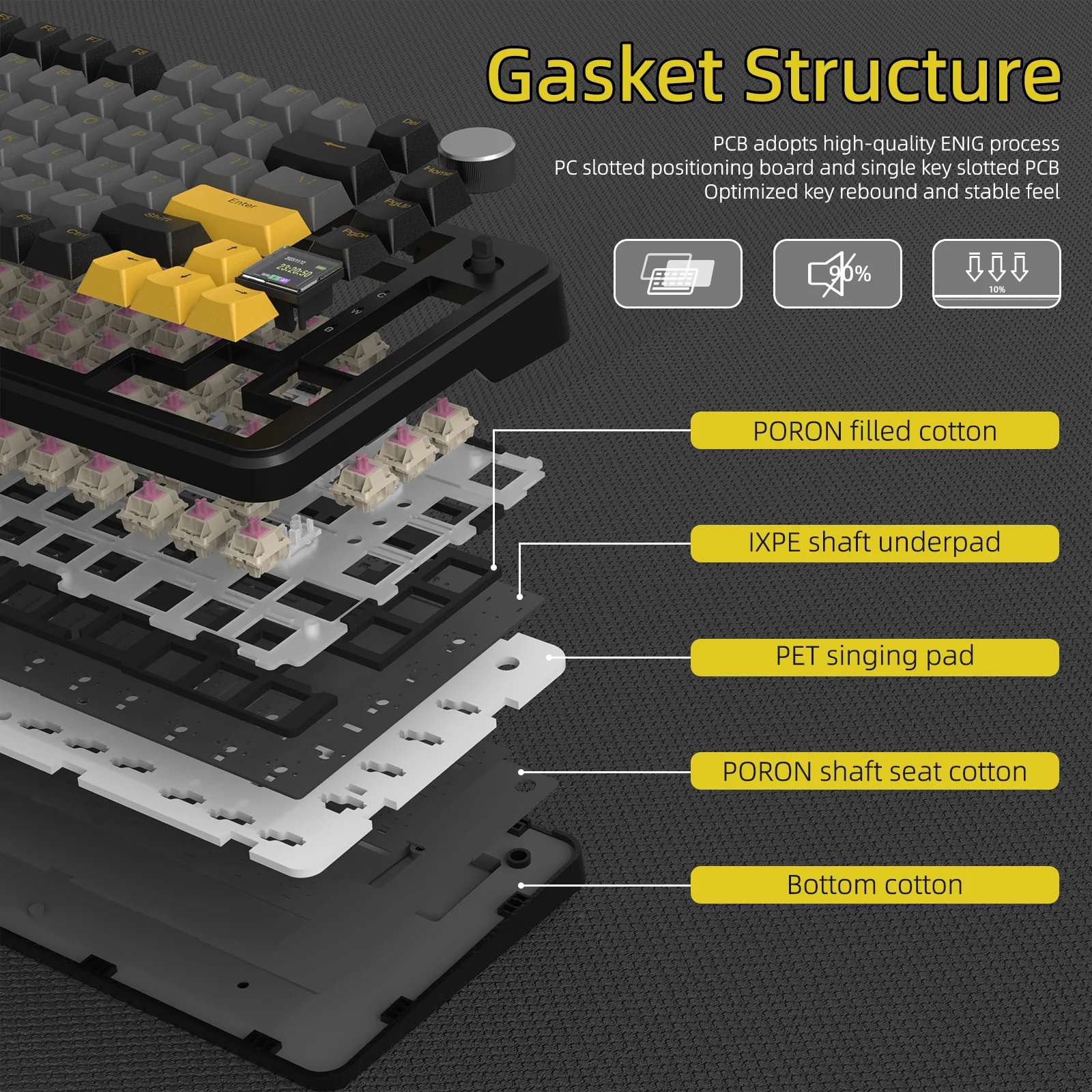 ATTACK SHARK X85PRO Tri-mode Gasket Mechanical Keyboard - Image 6