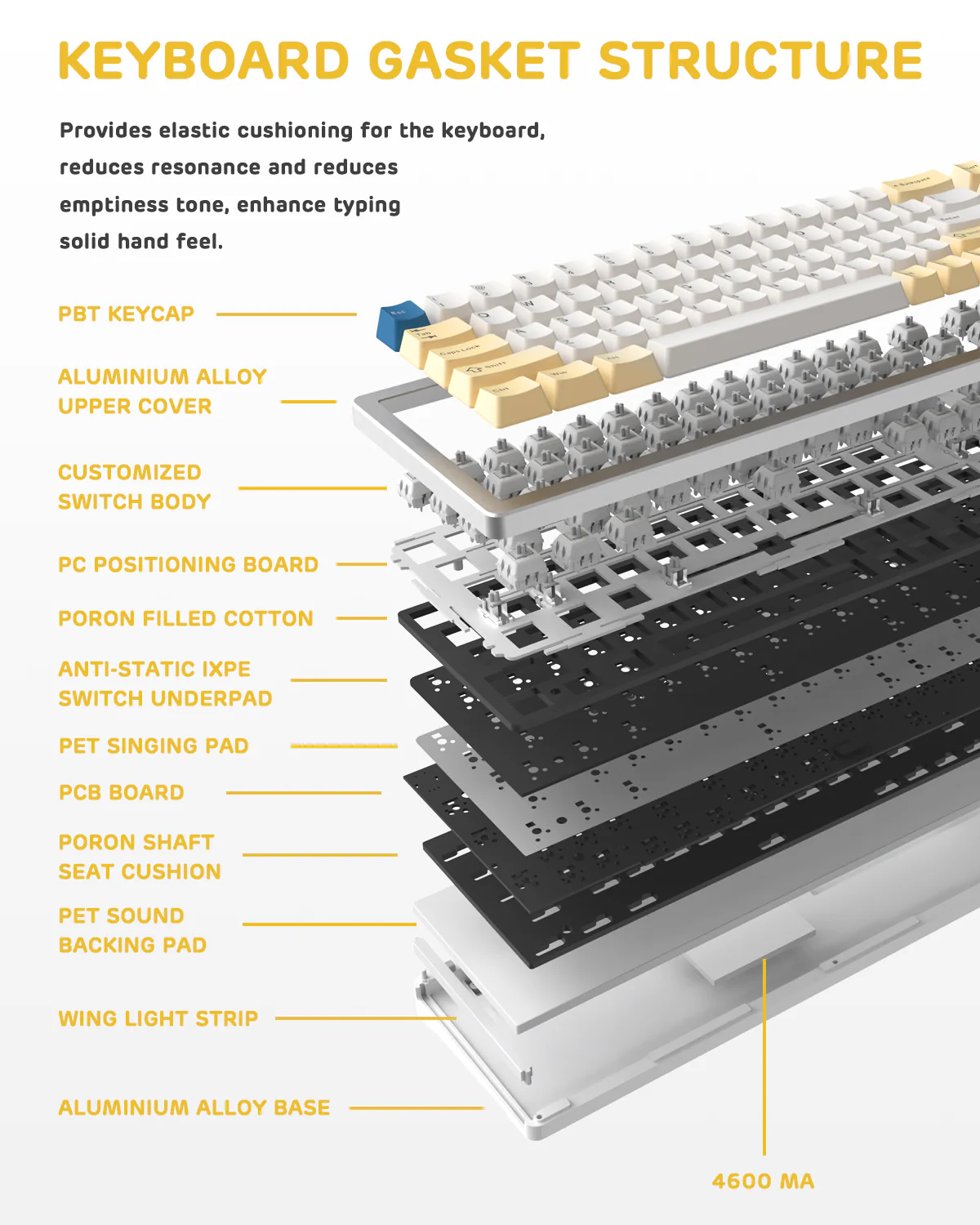 ATTACK SHARK x XINMENG M71 Knob CNC Aluminum Wireless Mechanical Keyboard - Image 6